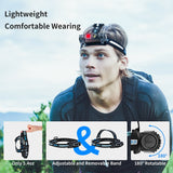 Portable Mini XPE+COB LED Headlamp with USB Charging