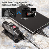 Portable Mini XPE+COB LED Headlamp with USB Charging