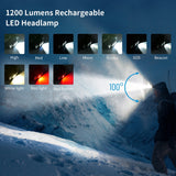 Portable Mini XPE+COB LED Headlamp with USB Charging