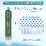 Outdoor Portable Survival Water Purifier